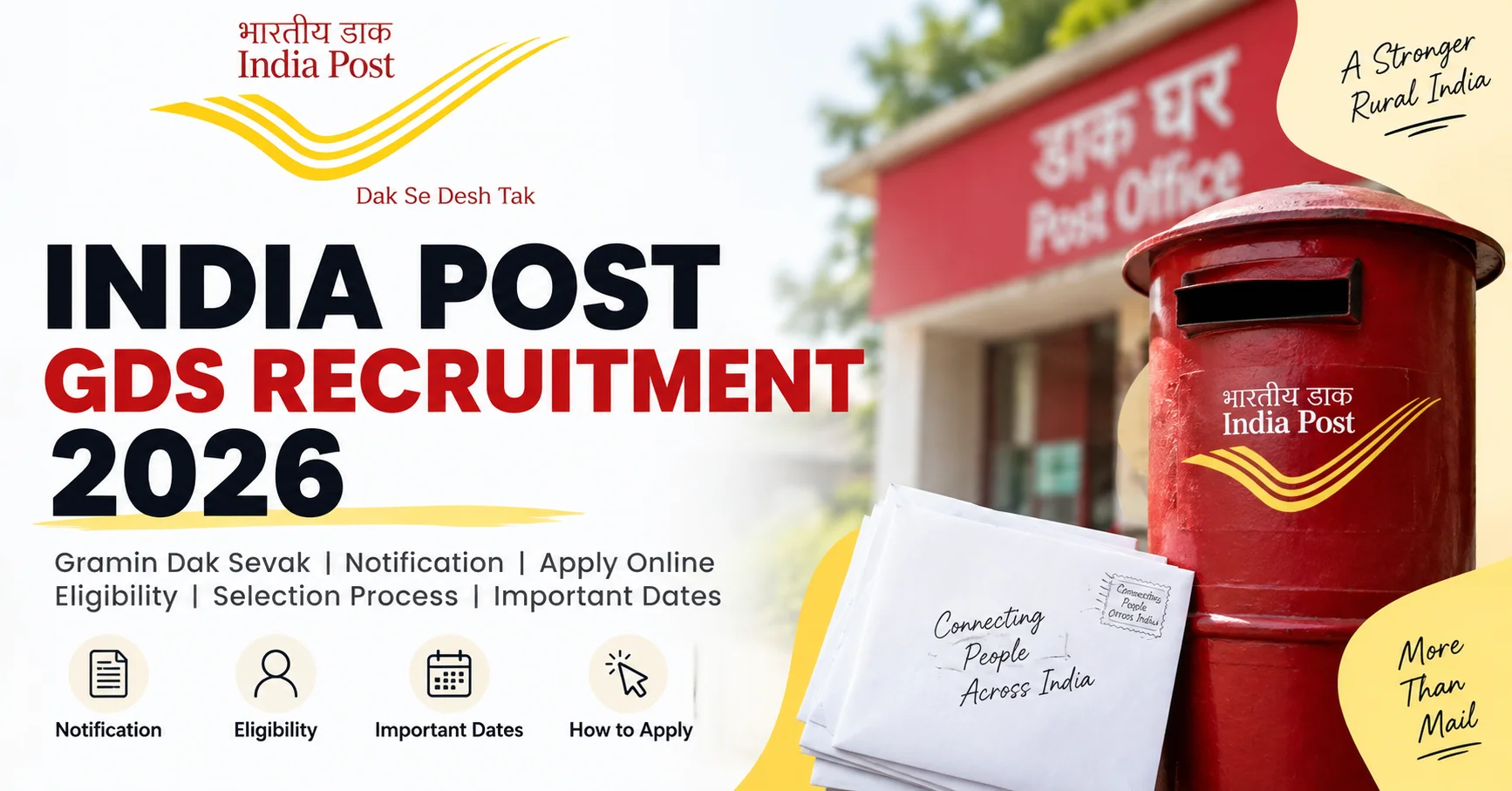 India Post GDS Recruitment 2026 — 23,757 posts, eligibility, dates and photo tool